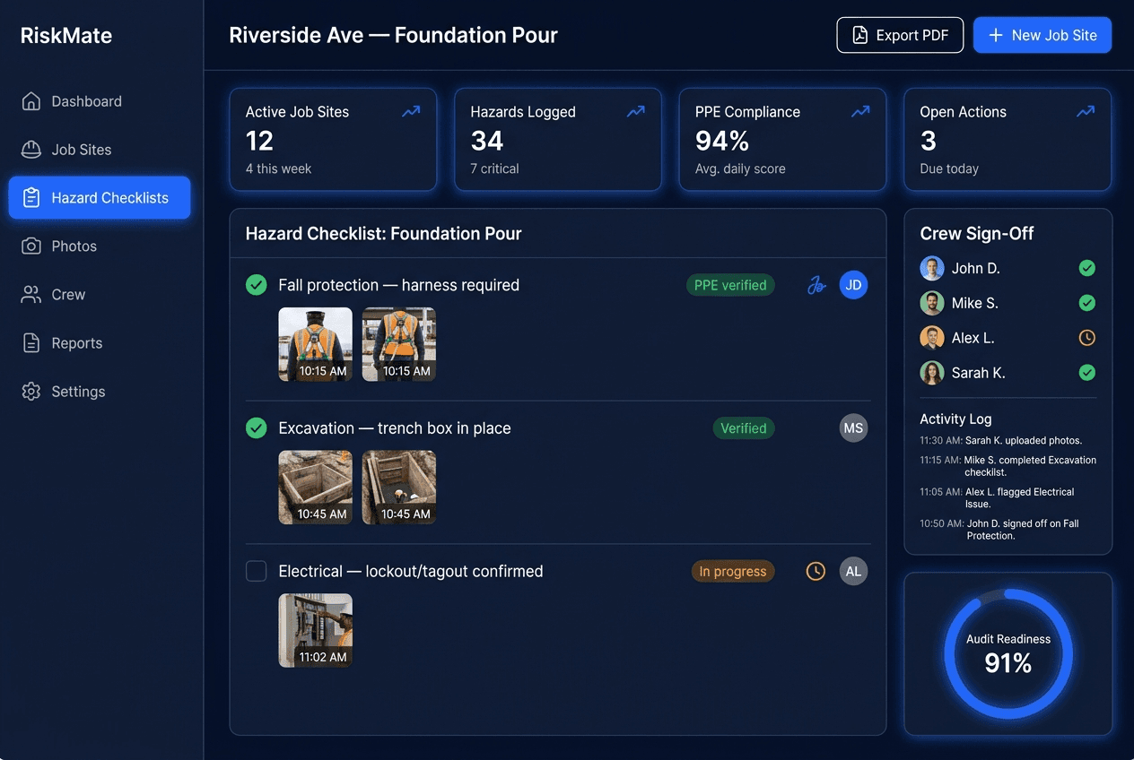 RiskMate product preview